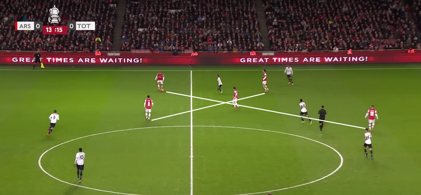 Arsenal Double Diagonal